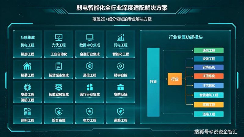 小程序开发：企业数字化转型的新引擎